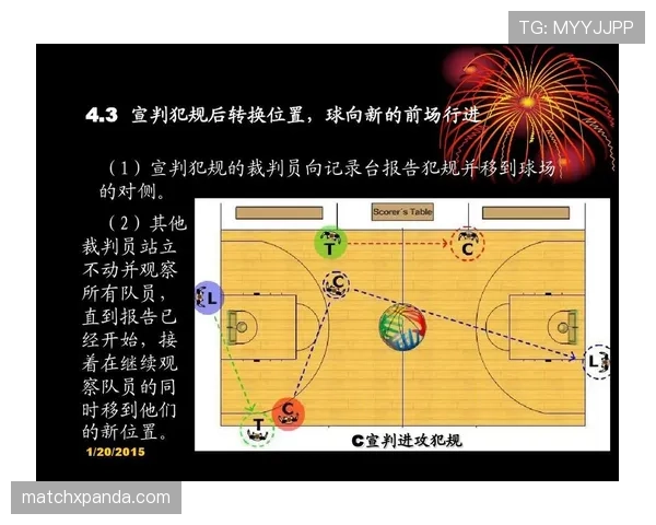球员如何与裁判沟通才不犯规？规则详解