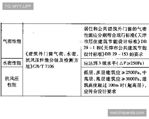 门线判定规则详解：关键判定标准与裁判判罚依据