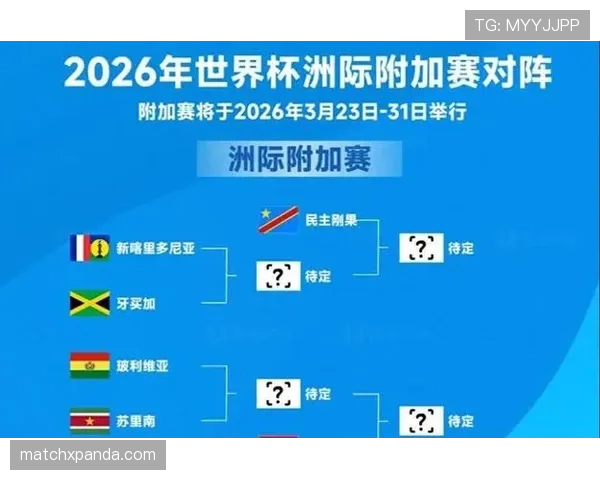 伊拉克队冲击2026世界杯之路:亚洲区预选赛关键战分析 伊拉克队冲击2026世界杯之路:亚洲区预选赛关键战分析